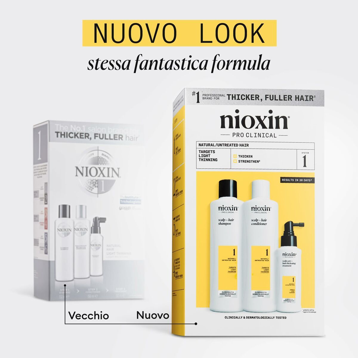 KALINDRA | BB. Hair Dressing Set Nioxin 3D CARE SYSTEM