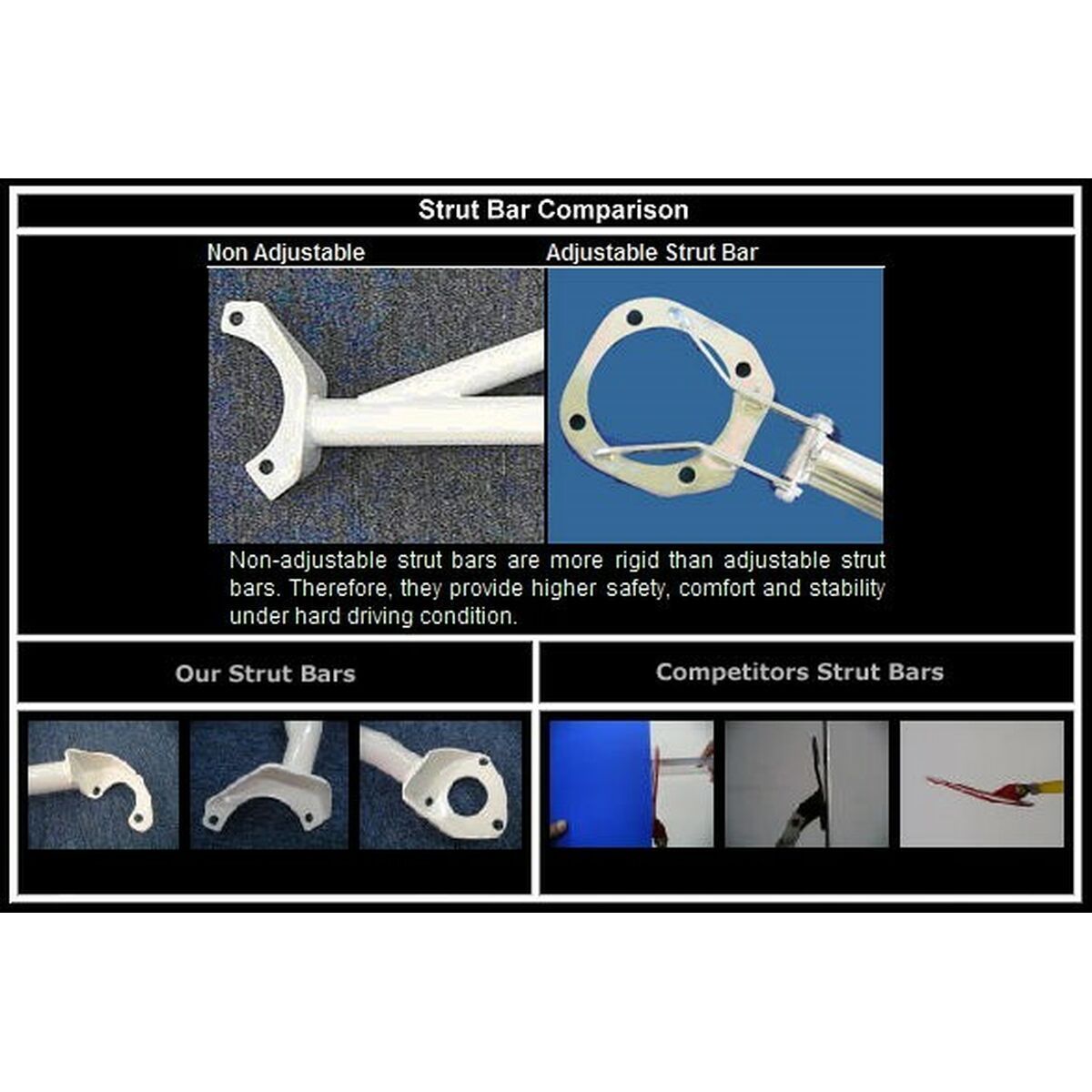 KALINDRA | BB. Reinforcement Bar Ultra Racing URRE2-1290