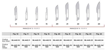 BLUE FARM | Lombard. 100 Sterile scalpel blades in steel and carbon, individually packaged