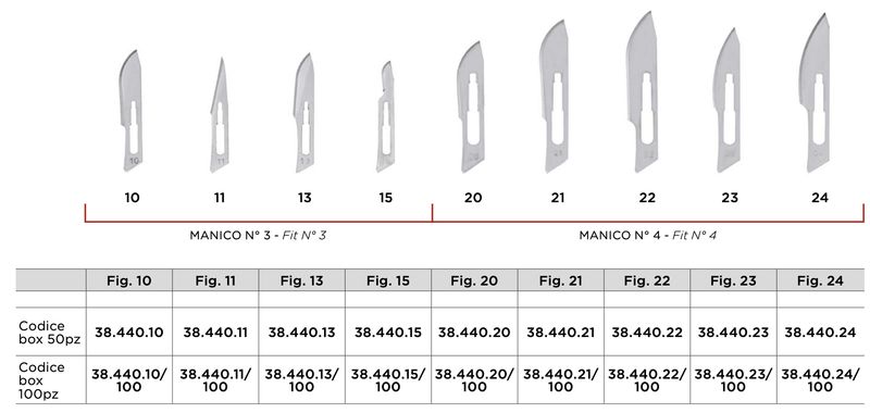 BLUE FARM | Lombard. 100 Sterile scalpel blades in steel and carbon, individually packaged
