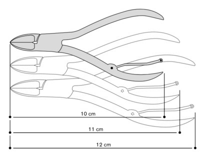Titanium nail nippers, lap joint, single wire spring. Kalindra Cutlery
