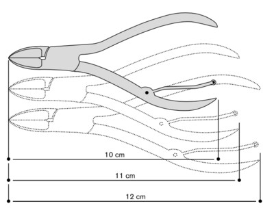 X-Care Skin Nipper, overlapped, single wire spring. Made of high-carbon stainless steel. Kalindra cutlery