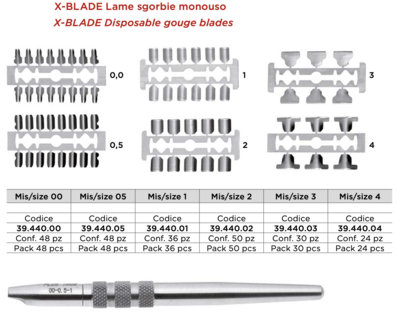 Disposable X-Blade Gouge Blades in Steel and Carbon. 6 Solutions Available. Kalindra Cutlery