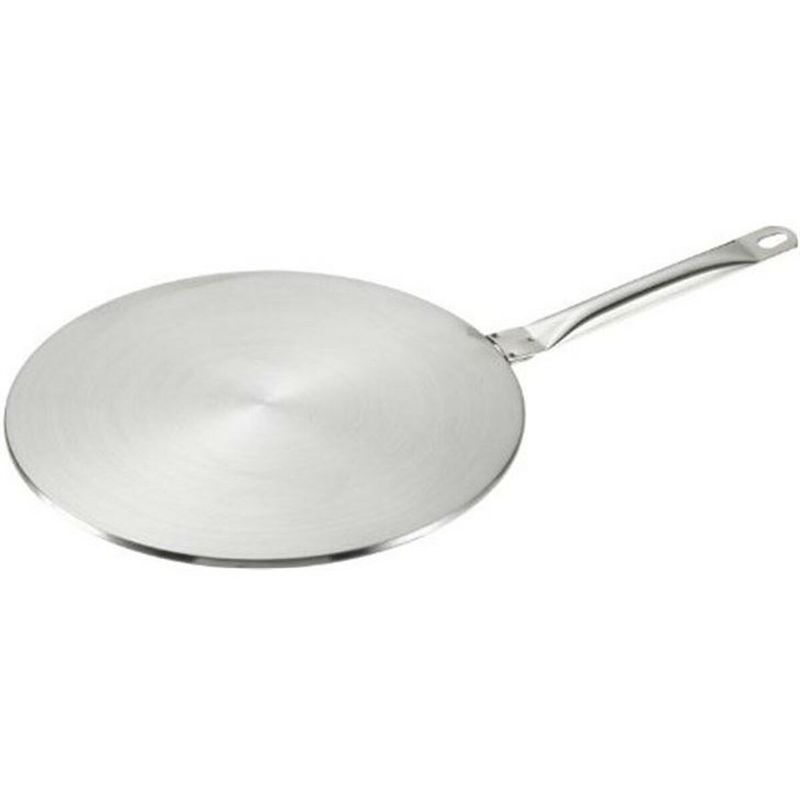 KALINDRA | BB. Induction Adapter Ibili 703724