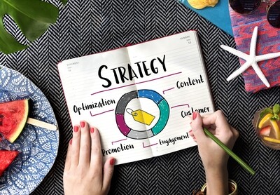 Social Media Strategy Session