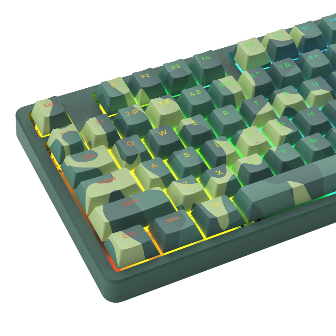 CAMO KEYCAPS