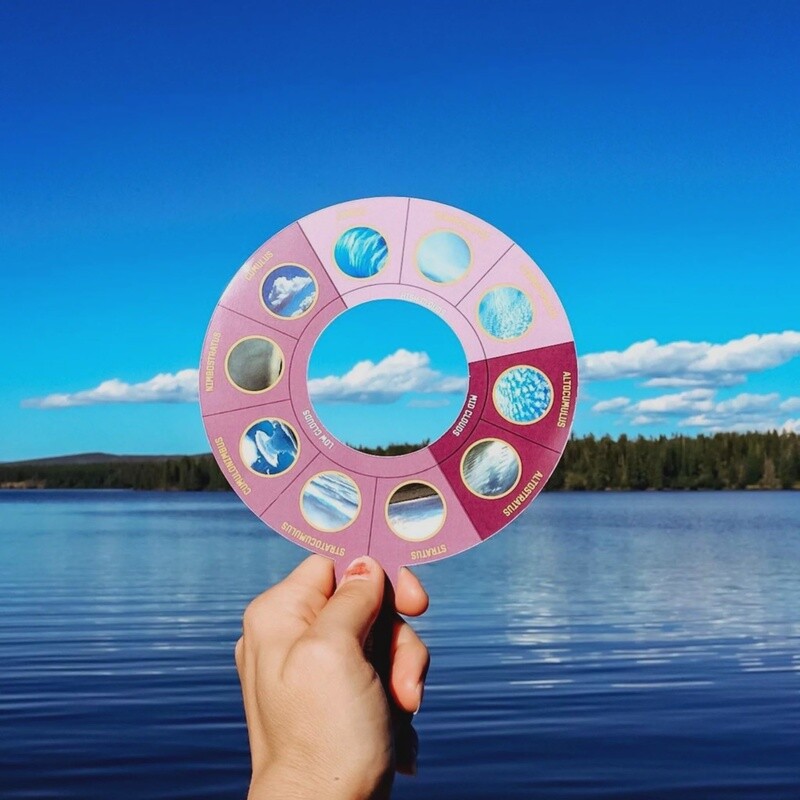 Cloud Identification Tool