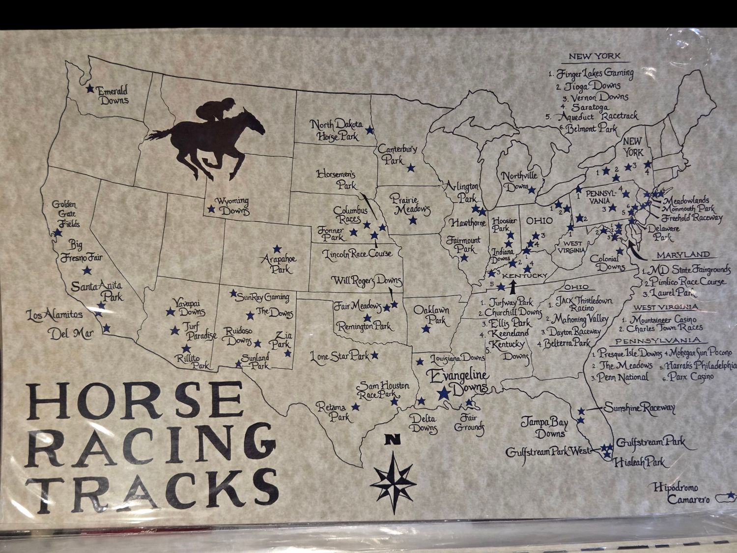 Kennedy Horse Racing Tracks