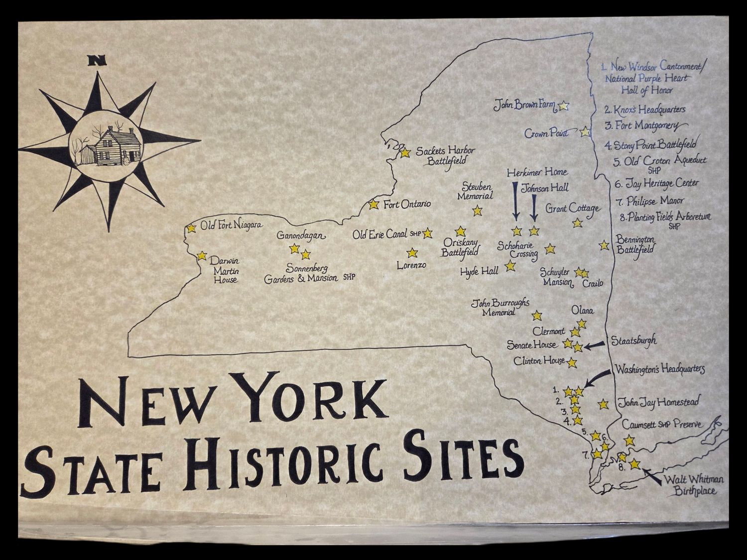 Kennedy NYS Historical Sites