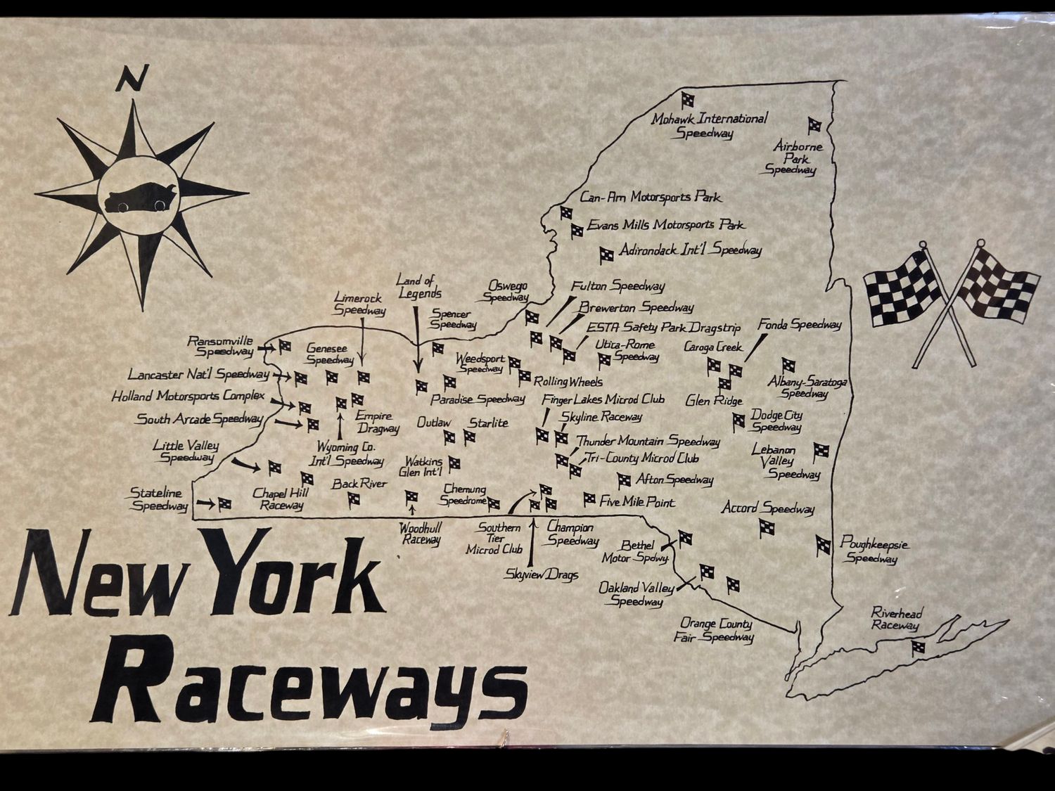 Kennedy NY Raceways