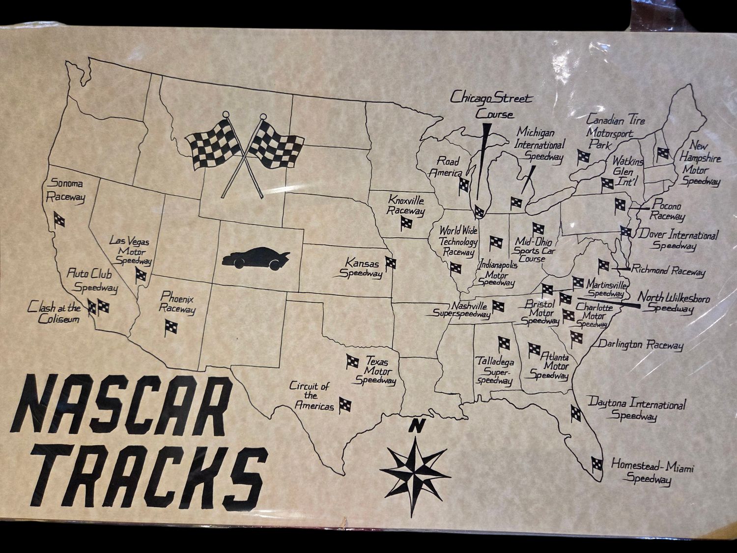 Kennedy Nascar Tracks