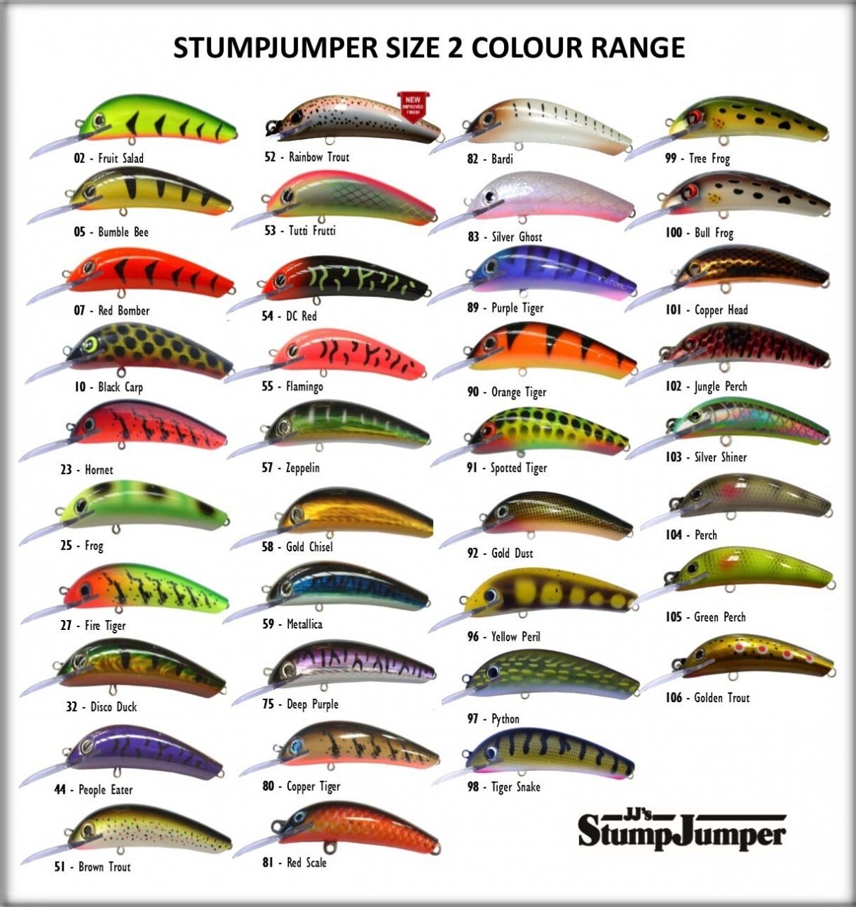 Stumpjumper Size 2 75mm, Colour: 02 - Fruit Salad