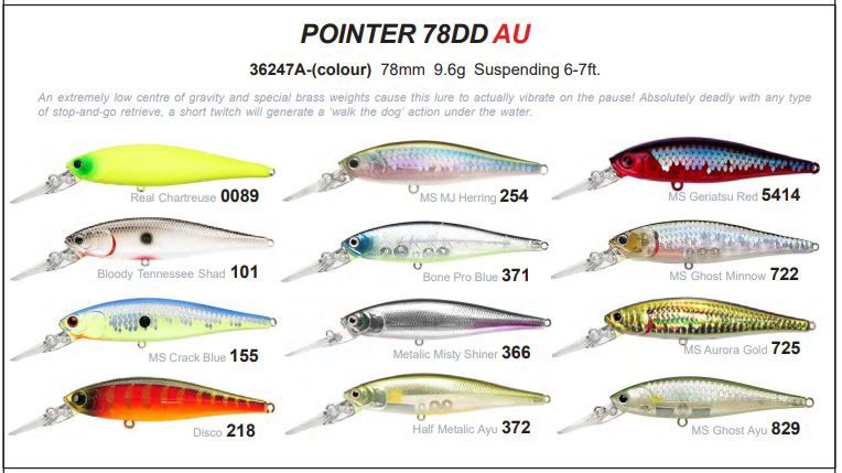 Lucky Craft Pointer 78DD, Colour: Zebra MS Aurora Gold