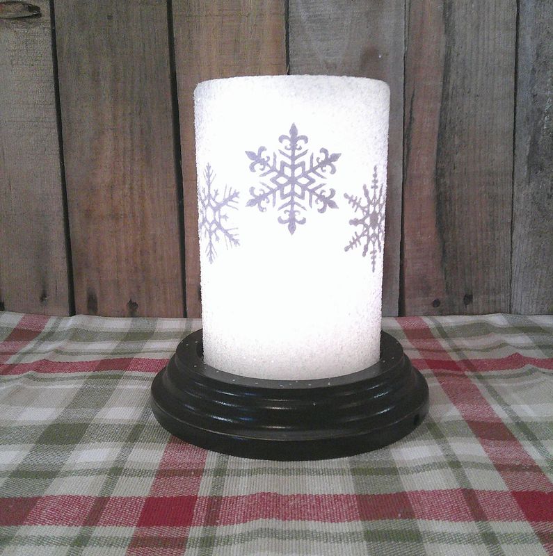 Snowflake Cluster