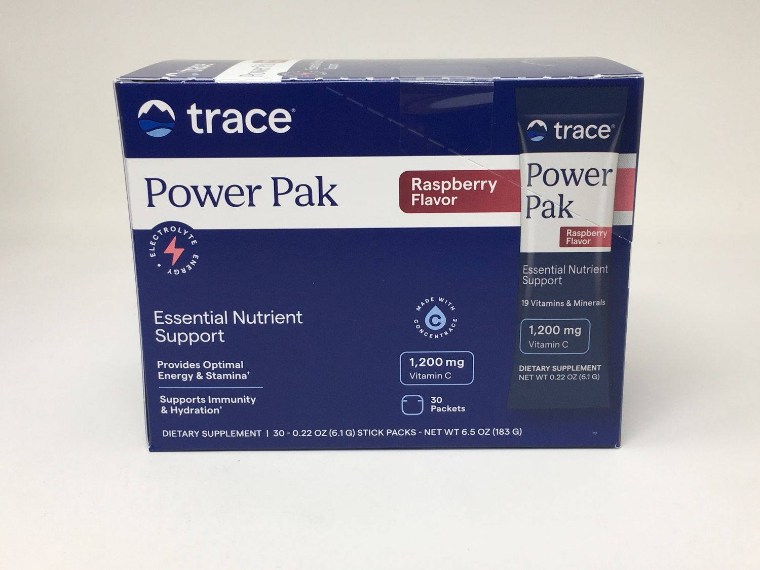 Power Pak (TM)  Raspberry