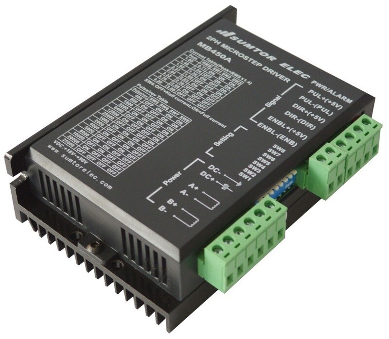 Bi-Polar Stepper Motor Driver (Part Number SMD-MB450A) Bi-Polar Stepper Motor Driver (Part Number SMD-MB450A)