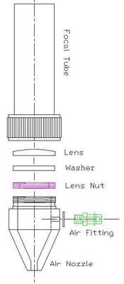 CO₂ Laser Focal Tube Assembly – 21mm Barrel (20mm Lens) CO₂ Laser Focal Tube Assembly – 21mm Barrel (20mm Lens)