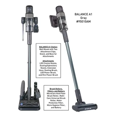 Household Stick Vacs and Hand Vacs