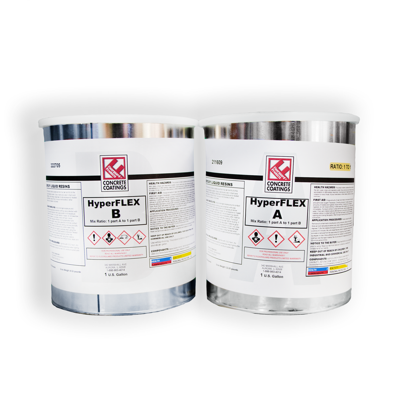 HyperFLEX