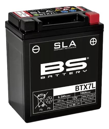 SLA