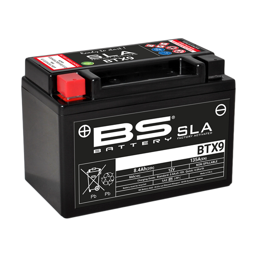 SLA