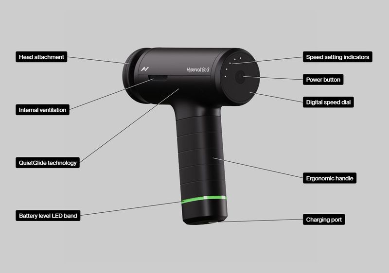 Hypervolt Go 3