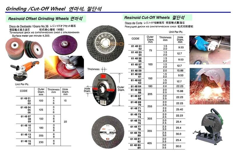 614859-WHEEL CUT-OFF RESINOID GRAIN36, 100X2.0X15.88MM 4300MTR/MIN