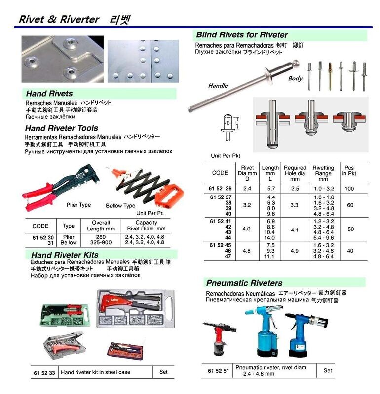615231-TOOL RIVETER HAND BELLOW-TYPE, FOR RIVET DIA 2.4-4.8MM
