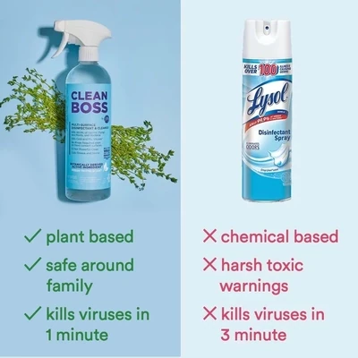 CleanBoss Multi-Surface Disinfectant &amp; Cleaner (4 Pack)