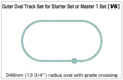 Kato N 20-865 V6 Ouside Loop Track