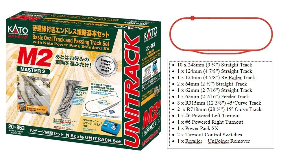 Kato N 20-853 M2 Basic Oval &amp; Passing Track Set