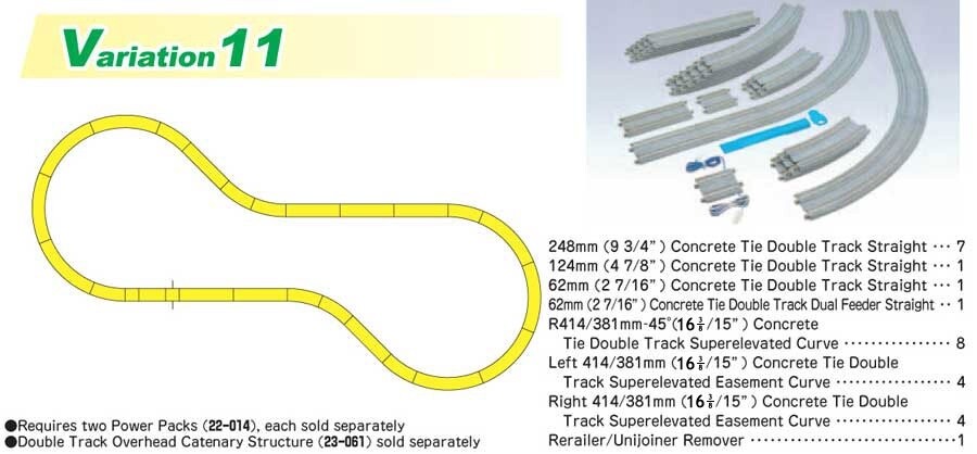 Kato N 20-870 V11 Double Track Set