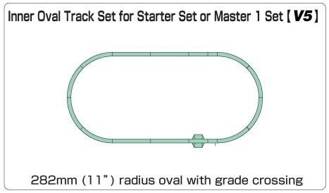Kato N 20-864 V5 Inner Oval Track Set for Starter Set or M1