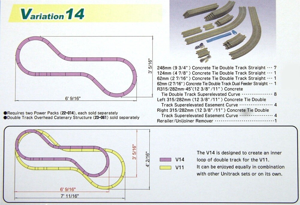 Kato N V14 Double Track Inner Loop Set