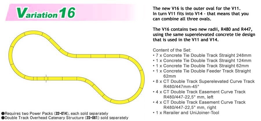 Kato N 20-876 V16 Double Track Outer Loop Set