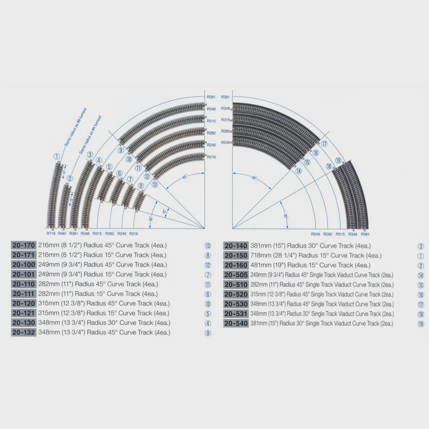 Kato N 20-130 348mm (13 3/4&quot;) Radius 30 Curve Track