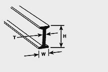 Plastruct 90521 9/16&quot; Styrene I Beam 3-Pack