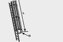 Plastruct 90975 G 1:24 Scale Styrene Ladder &amp; Cage