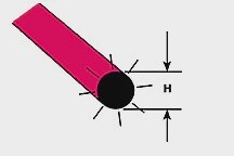 Plastruct 90273 1/8&quot; Fluorescent Rod Red