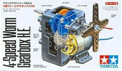 Used 4-Speed Worm Gearbox HE