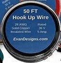 Evan Designs 50ft Hookup Wire-Red 28 AWG