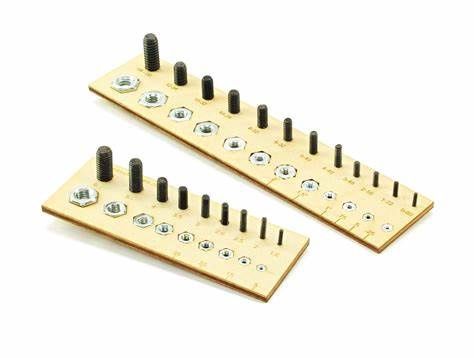 Micro Fasteners SCRGAU Screw checker gauges
