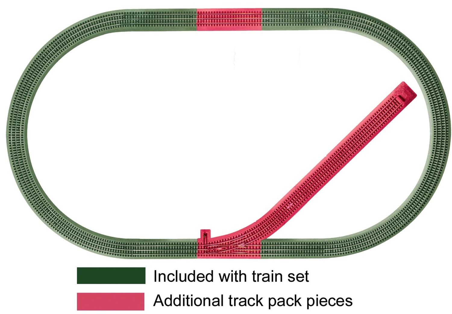 Lionel O 12044 FasTrack Add-On Track Pack