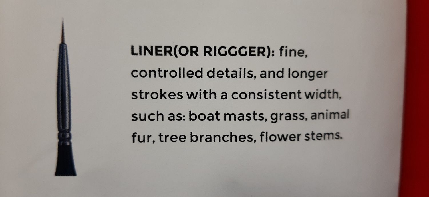 NicPro Fine Detail Paint Brush (Liner or Rigger)