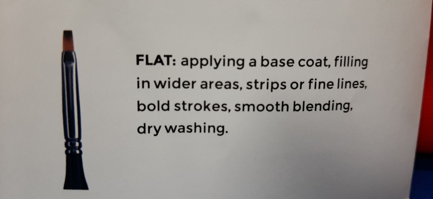 NicPro Fine Detail Paint Brush (Flat)