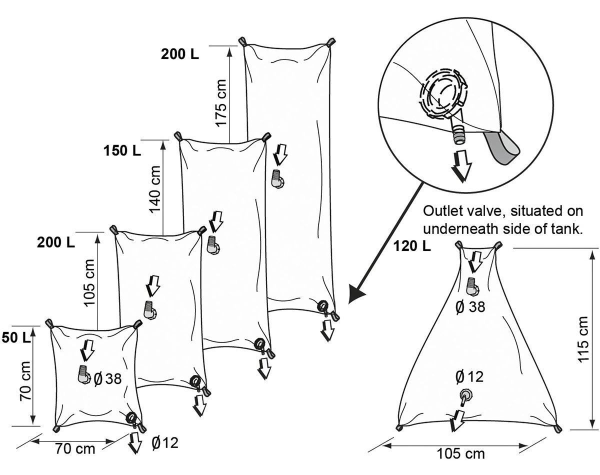 Water Tank Bladder  Flex Rectangle, Size: 100L