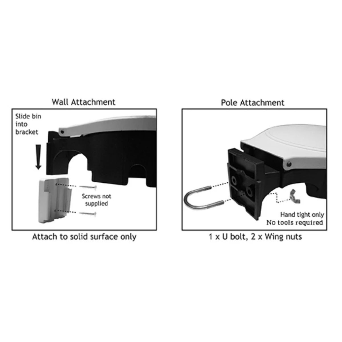 Croc Bin Wall &amp; Pole Bracket