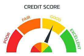Low Credit Score &amp; Bad Credit History