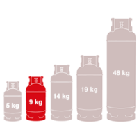 9kg Gas Cylinder