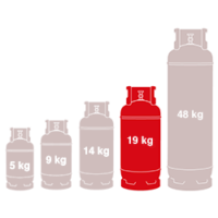 19kg Gas Cylinder